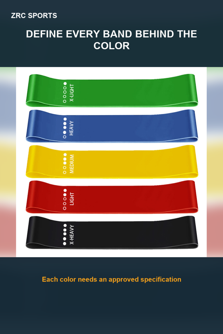 # What Should You Confirm with a Resistance Bands Manufacturer Before Requesting a Quote?